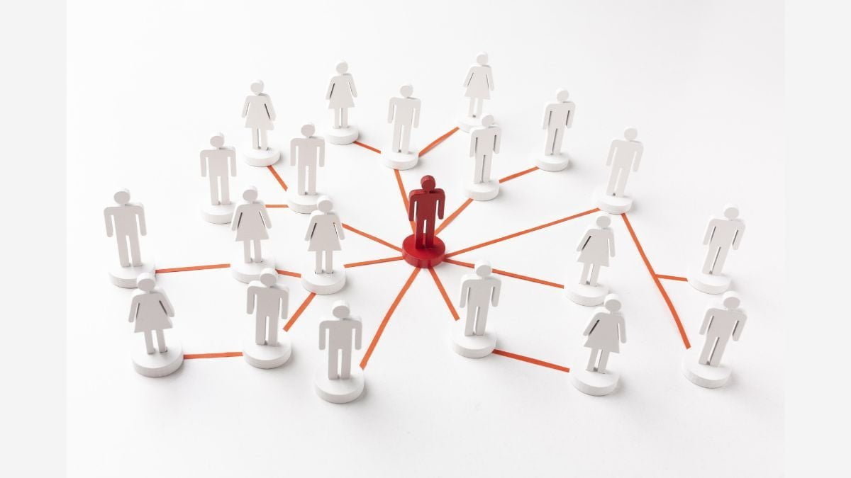 NCR-Networking