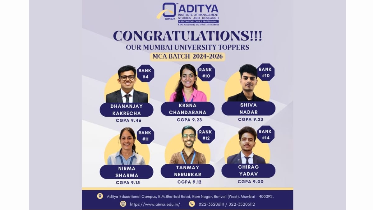 Aditya-Student-Rankings