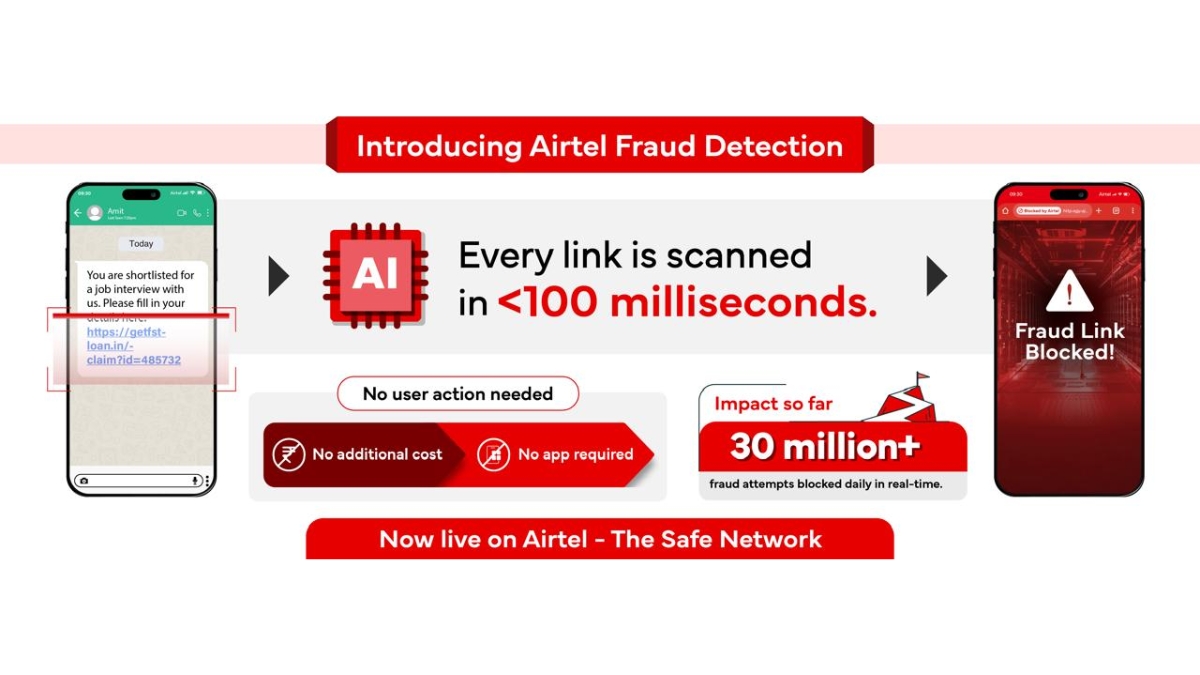 Airtel Cracks Down on Online fraud - PNN