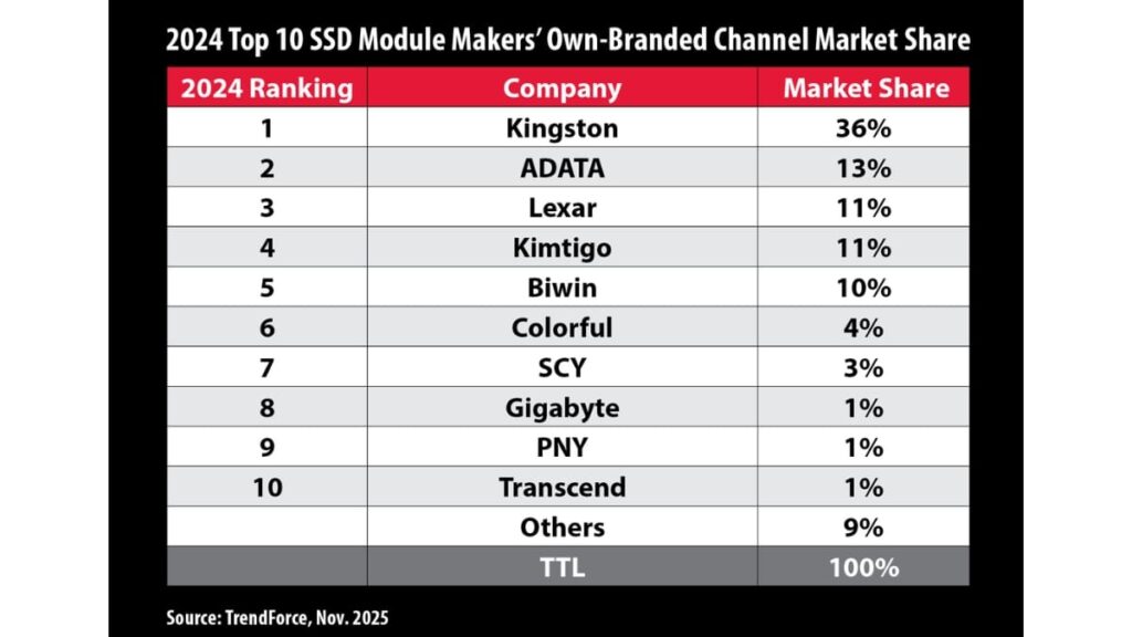 PNN-2025-11-27T141749939